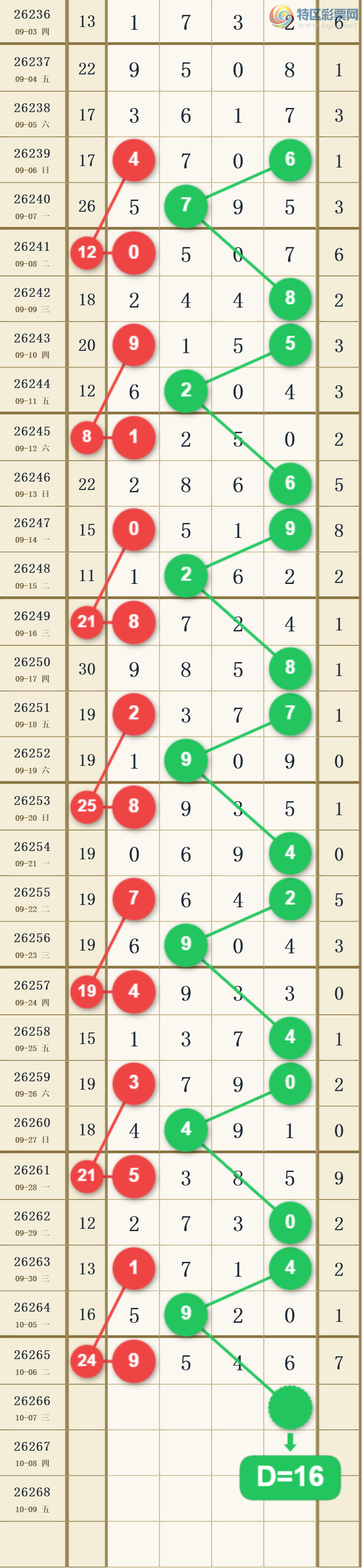 [������] 26266�ڣ������ο���ͼ�桿330 / ����:�������� / ����ID:1340900