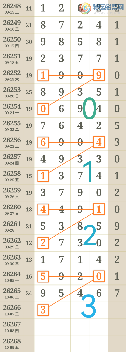 [������] 26266�ڣ�����ǧλɱһ��177 / ����:����Tr31933 / ����ID:1340548
