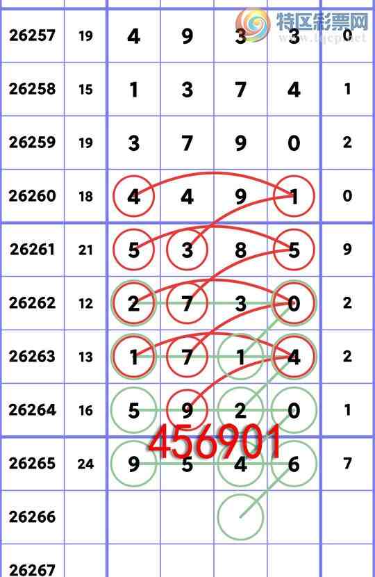[������] 26266�ڣ����¸�OK: ɱ5304��֥��3X7X8X1=168����9546  ��ͼ��]629 / ����:������ / ����ID:1340698