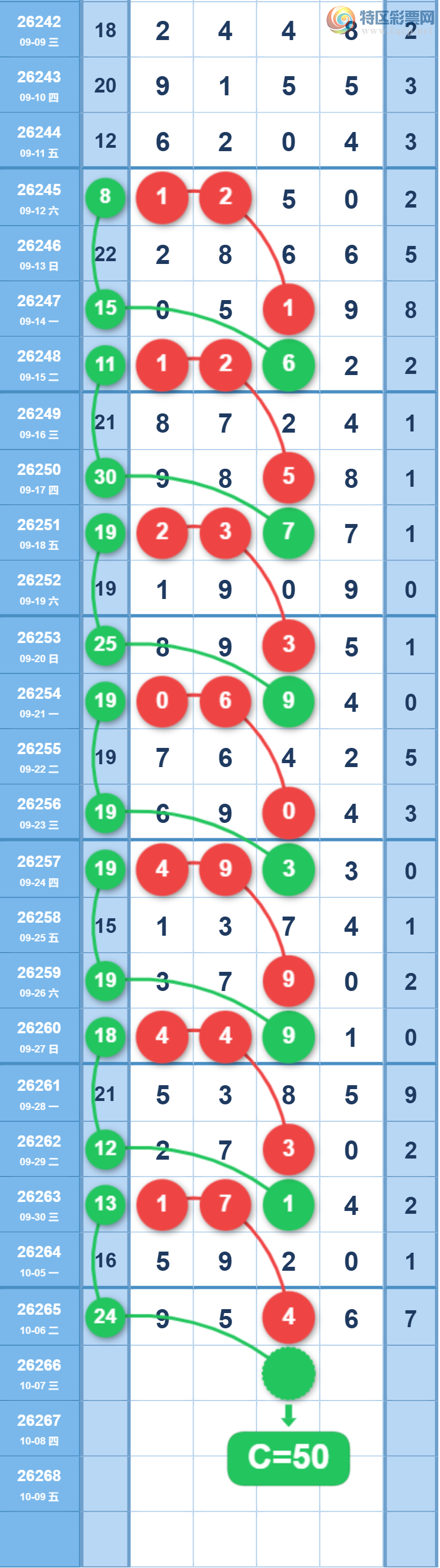 [������] 26266�ڣ���꡾ͼ�桿190 / ����:�򹤻ʵ� / ����ID:1340977
