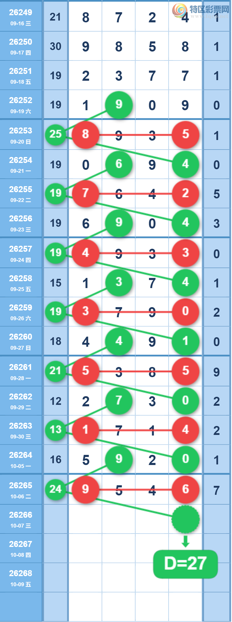 [������] 26266�ڣ���꡾ͼ�桿185 / ����:�򹤻ʵ� / ����ID:1340977