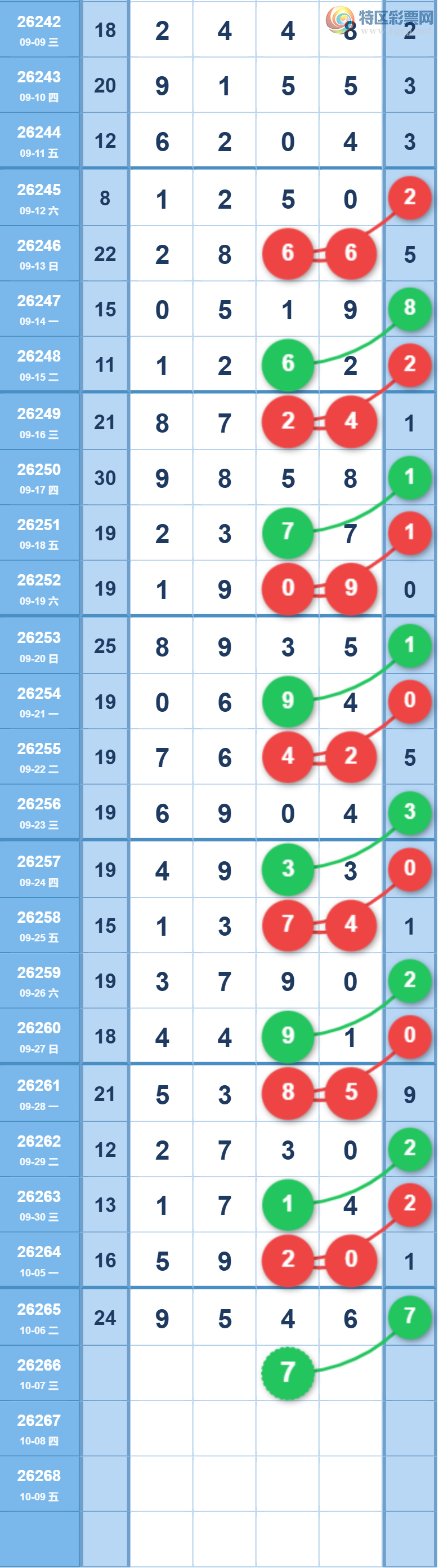 [������] 26266�ڣ���꡾ͼ�桿336 / ����:�򹤻ʵ� / ����ID:1340977