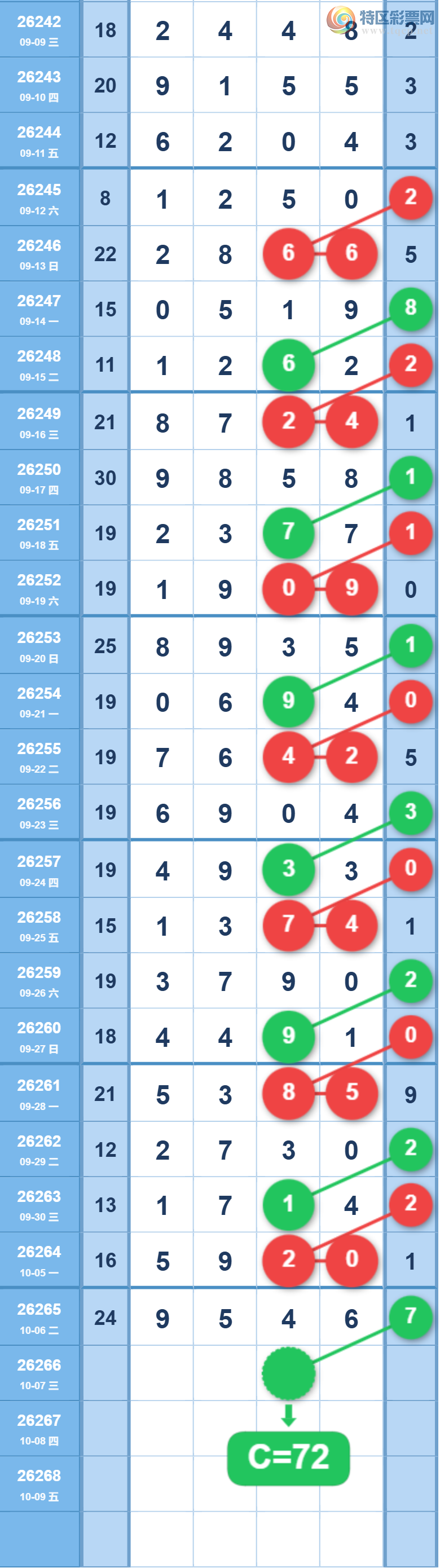 [������] 26266�ڣ���꡾ͼ�桿707 / ����:�򹤻ʵ� / ����ID:1340977