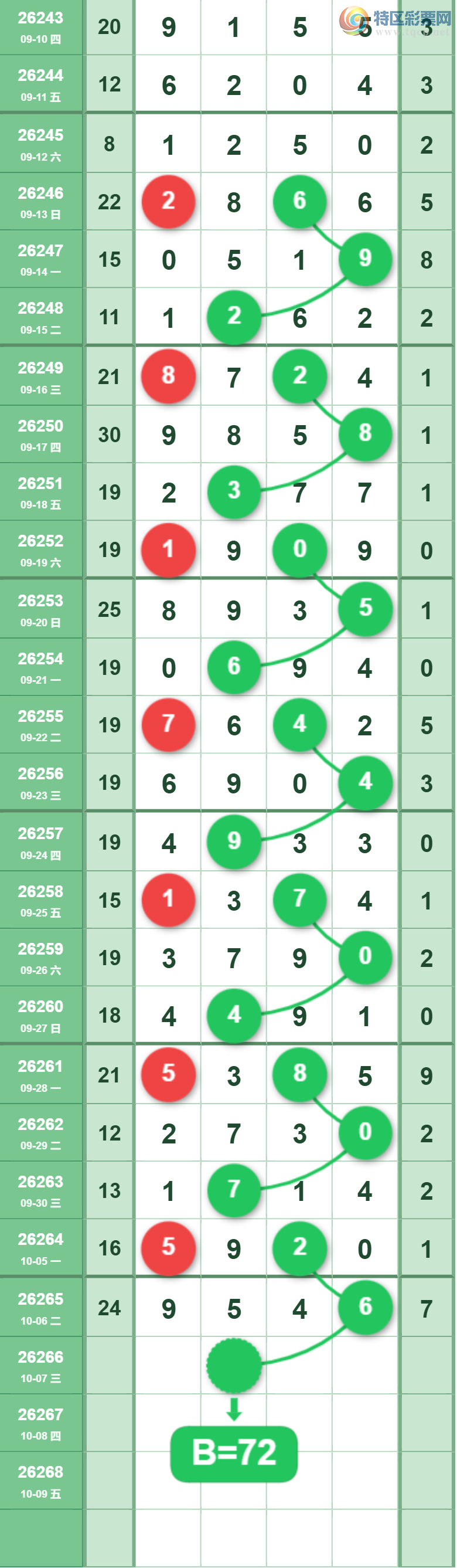 [������] 26266�ڣ�����27��λ��ͼ�桿564 / ����:��λ˼��1 / ����ID:1340981