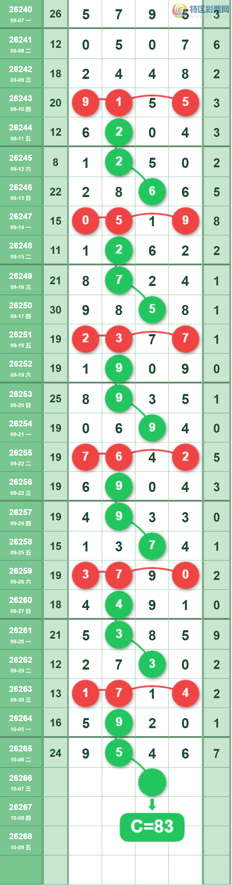 [������] 26266�ڣ�����27��λ��ͼ�桿811 / ����:��λ˼��1 / ����ID:1340981