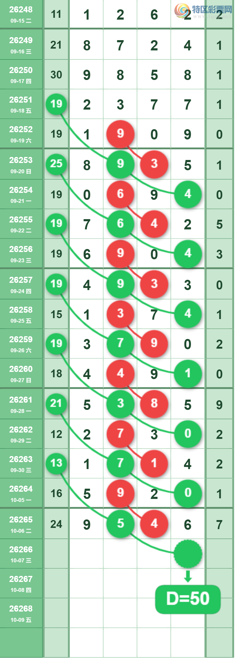 [������] 26266�ڣ�����27��λ��ͼ�桿206 / ����:��λ˼��1 / ����ID:1340981