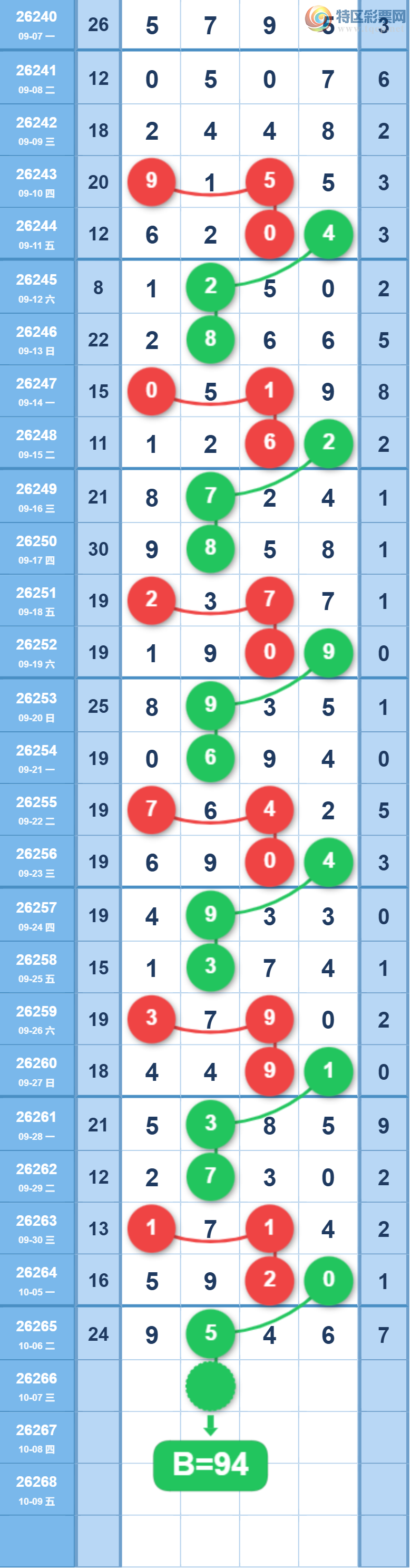[������] 26266�ڣ�X2749X01234��ͼ��638 / ����:A�������� / ����ID:1340983