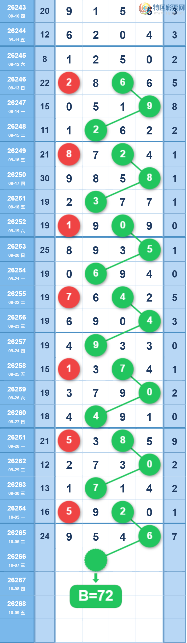 [������] 26266�ڣ�X2749X01234��ͼ��934 / ����:A�������� / ����ID:1340983