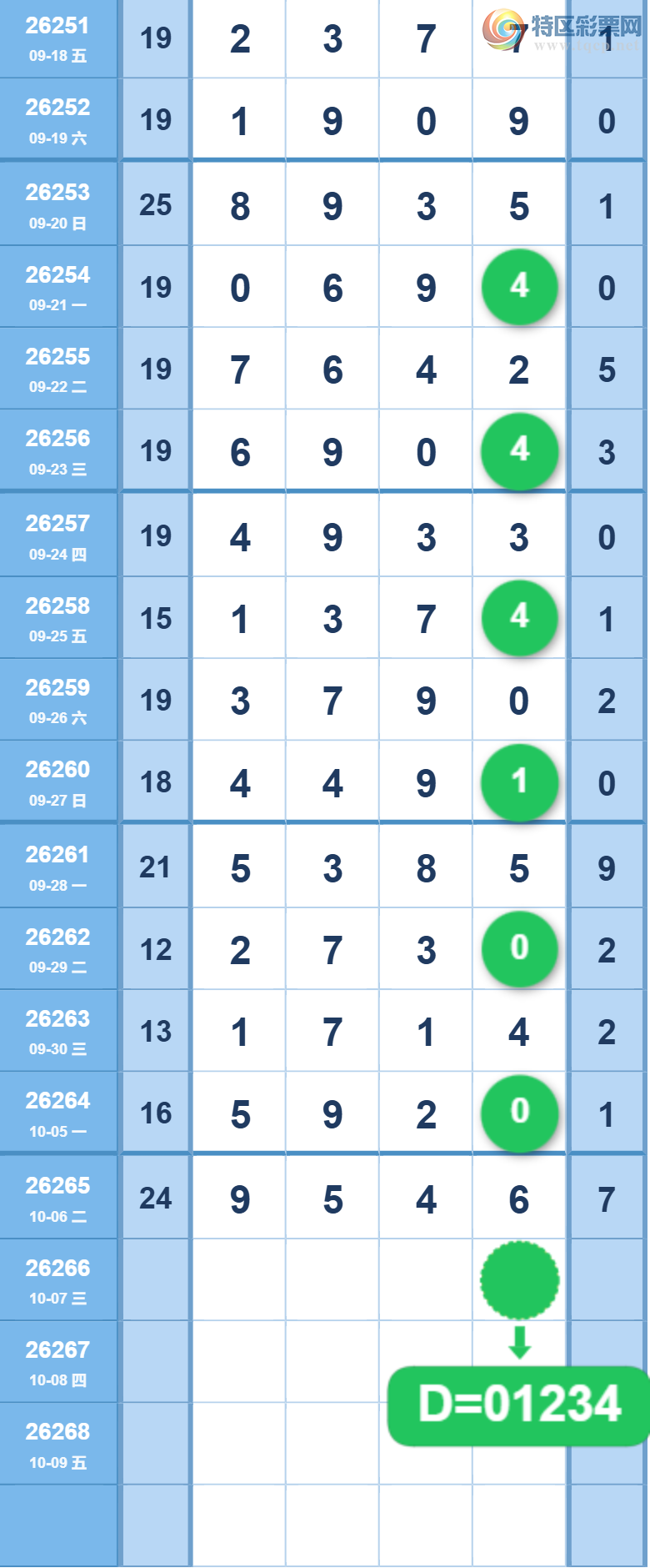 [������] 26266�ڣ�X2749X01234��ͼ��439 / ����:A�������� / ����ID:1340983