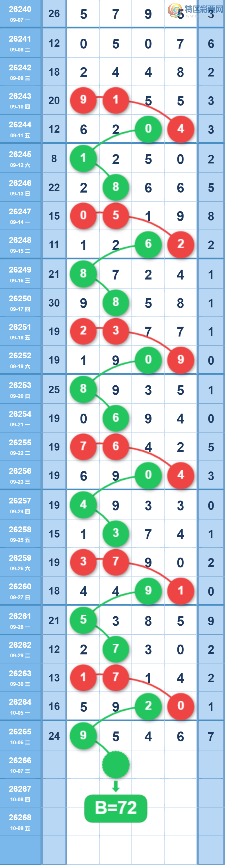 [������] 26266�ڣ�X2749X01234��ͼ��359 / ����:A�������� / ����ID:1340983