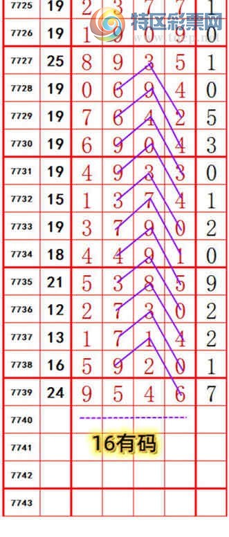 [������] 26266�ڣ��ϳ�ͷ��ѡ�룬���ڵ���һ��ͷ��146��134����ͼ�桿380 / ����:ҹҹ���� / ����ID:1340774