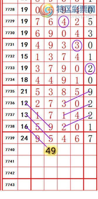 [������] 26266�ڣ��ϳ�ͷ��ѡ�룬���ڵ���һ��ͷ��146��134����ͼ�桿260 / ����:ҹҹ���� / ����ID:1340774