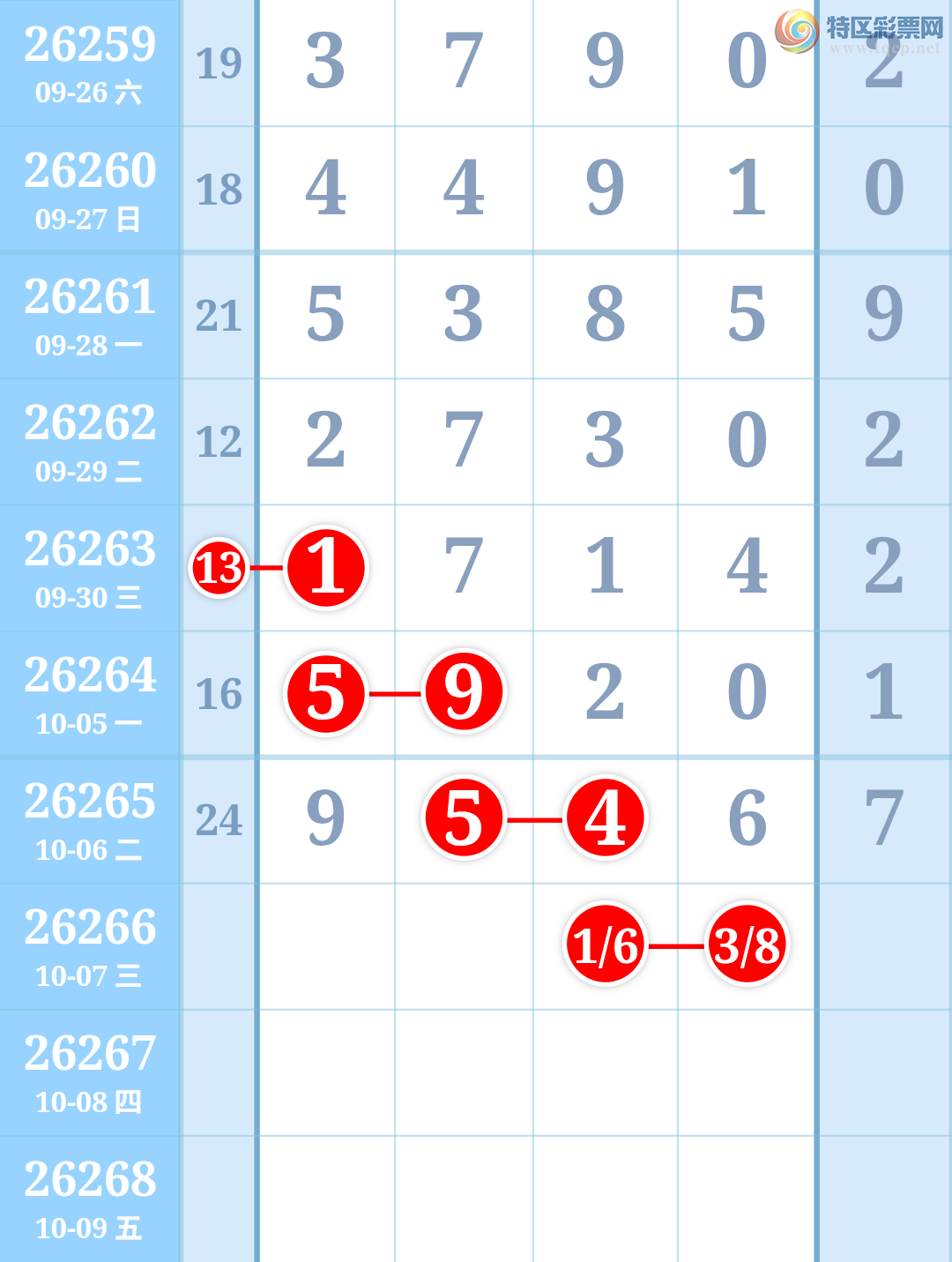 [������] 26266�ڣ������ũ���ڼ������а�λ555510 / ����:�����ũ / ����ID:1340568