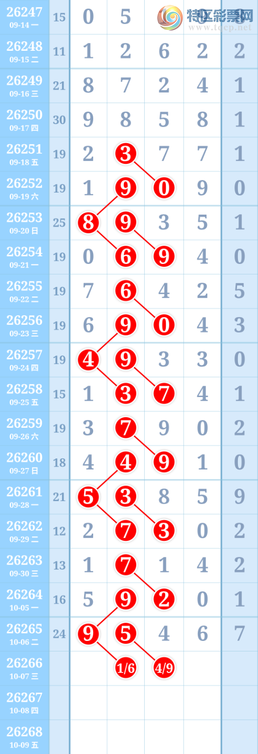 [������] 26266�ڣ������ũ���ڼ������а�λ555724 / ����:�����ũ / ����ID:1340568