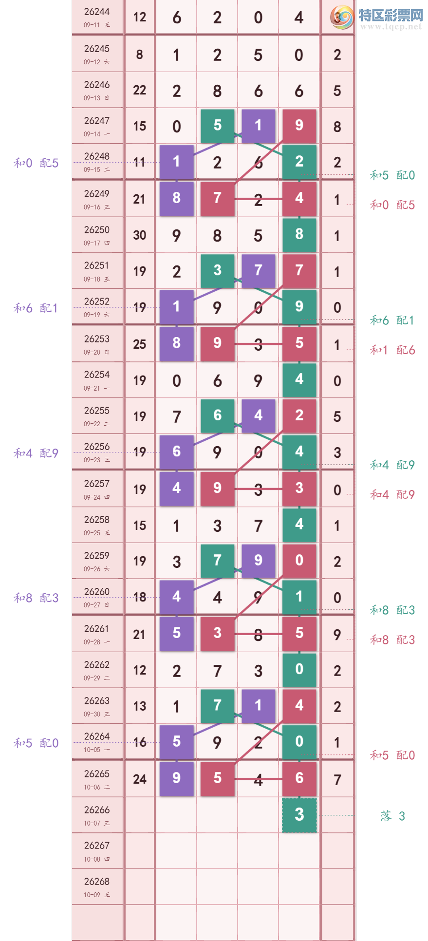 [������] 26266�ڣ���20��17������ ͷ13β12 ˫��8�� �����Ҹ���ͼ�桿471 / ����:Ǿޱ���� / ����ID:1340839