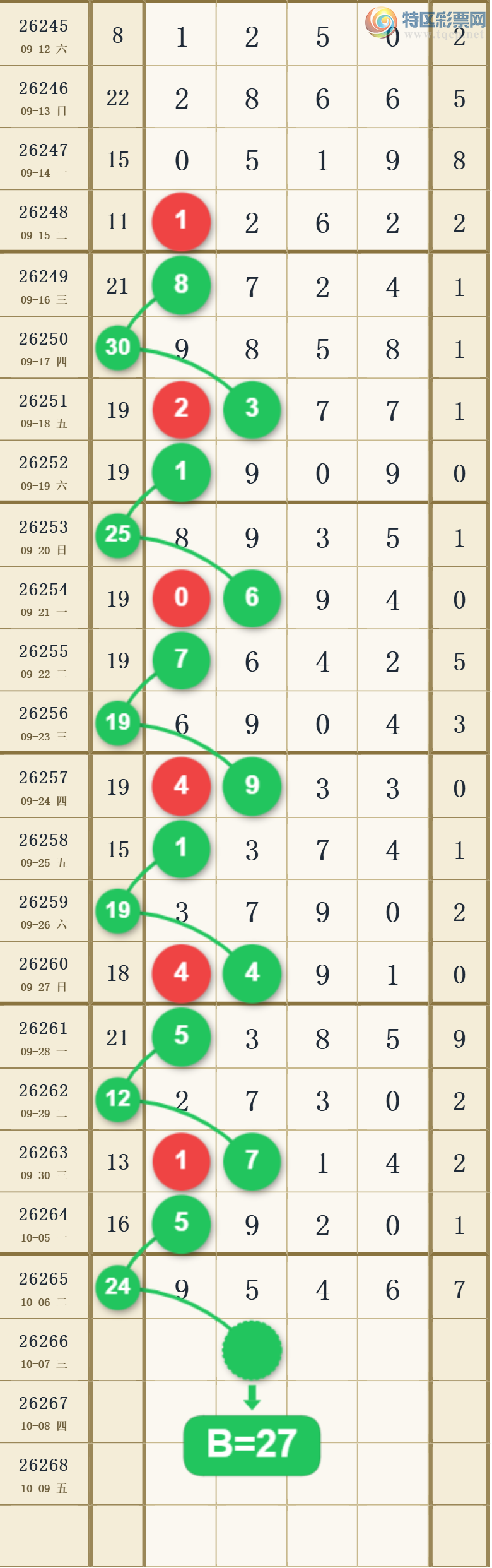 [������] 26266�ڣ��ù���ֵ�òο�.��ͼ�桿638 / ����:�ʺ��澭 / ����ID:1341059