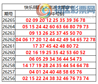 [����8] 26266�ڣ�����8���ֲ����ڴ�׵����9��71 / ����:�ͷ�-С�� / ����ID:1341094