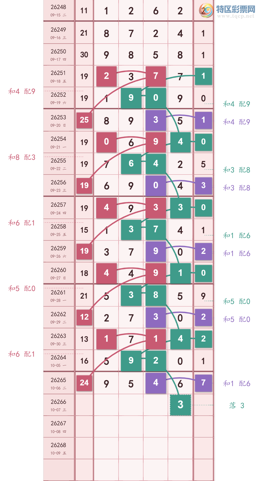 [������] 26266�ڣ���20��17������ ͷ13β12 ˫��8�� �����Ҹ���ͼ�桿191 / ����:Ǿޱ���� / ����ID:1340839