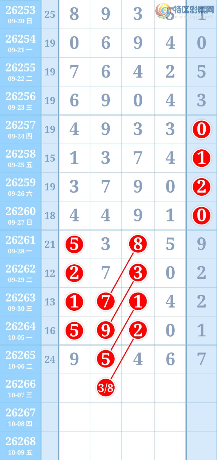 [������] 26266�ڣ������ũ���ڼ������а�λ555816 / ����:�����ũ / ����ID:1340568