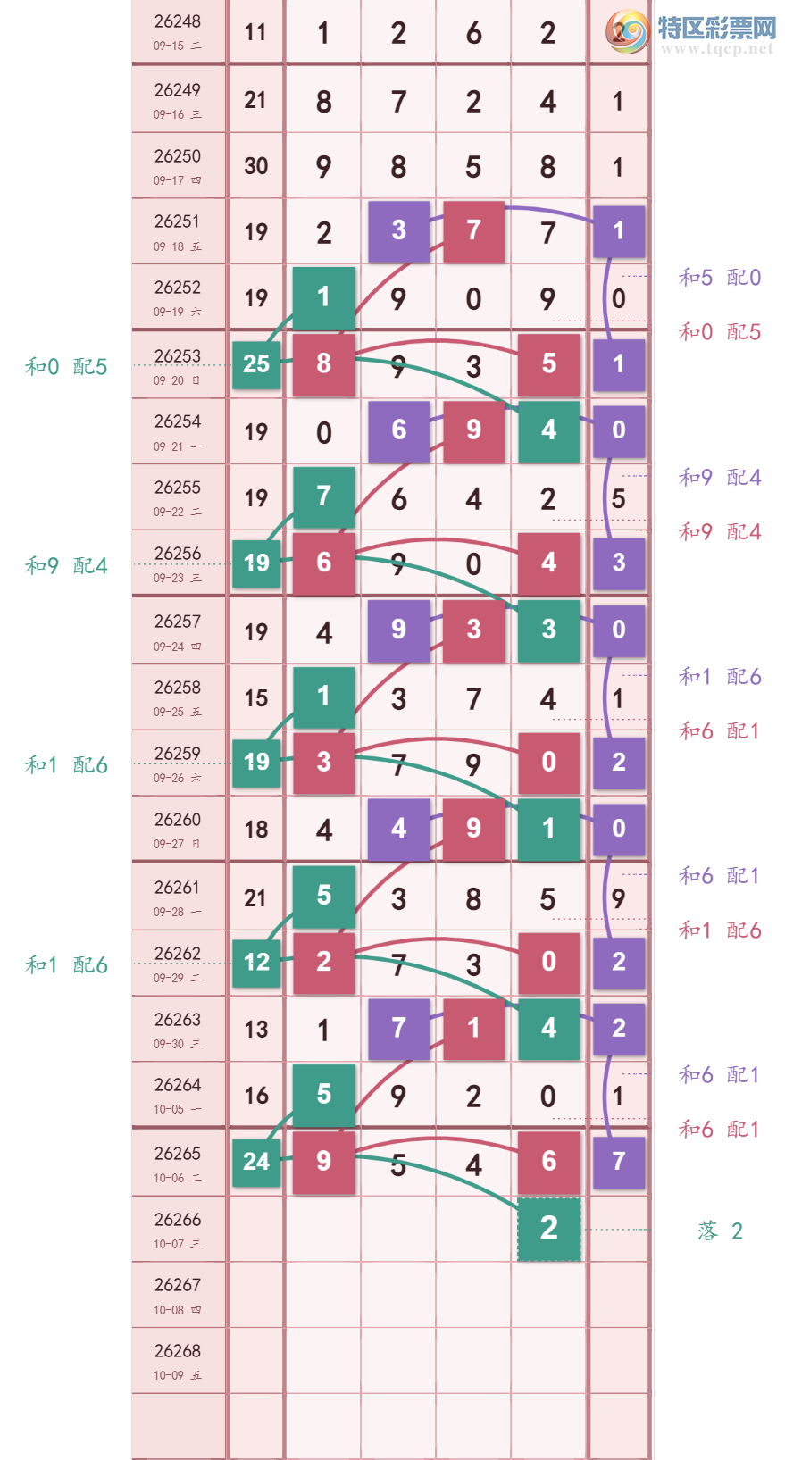 [������] 26266�ڣ���20��17������ ͷ13β12 ˫��8�� �����Ҹ���ͼ�桿239 / ����:Ǿޱ���� / ����ID:1340839