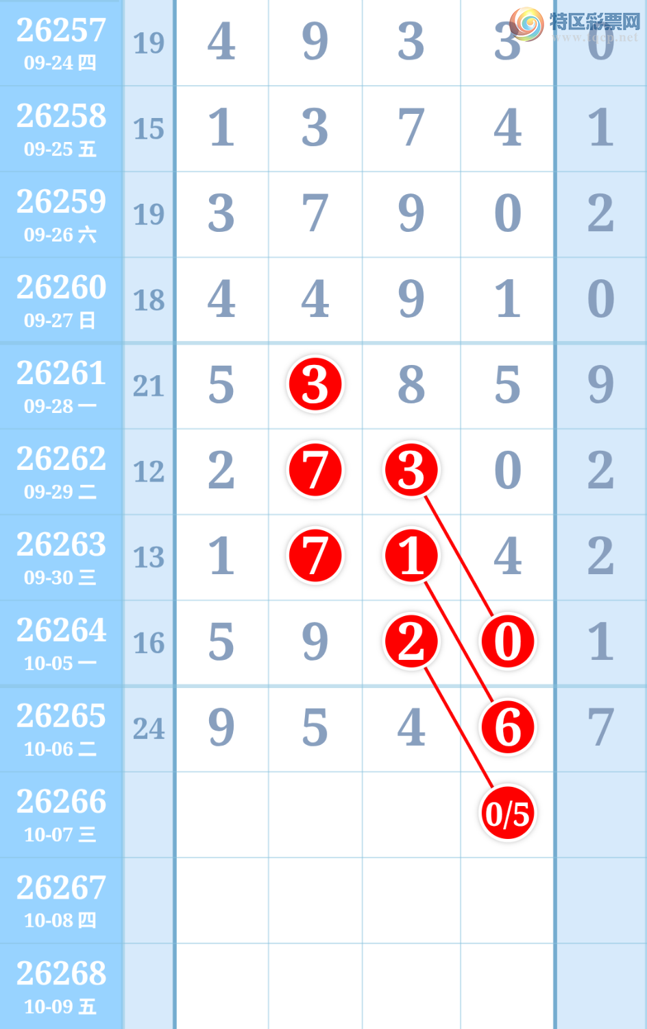 [������] 26266�ڣ������ũ���ڼ������а�λ555787 / ����:�����ũ / ����ID:1340568