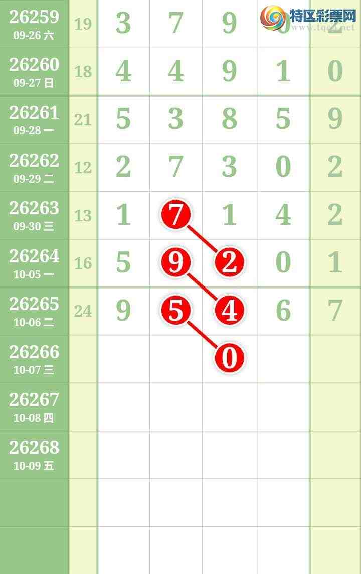 [������] 26266�ڣ����Ĺ���ͼ�桿874 / ����:���� / ����ID:1340560