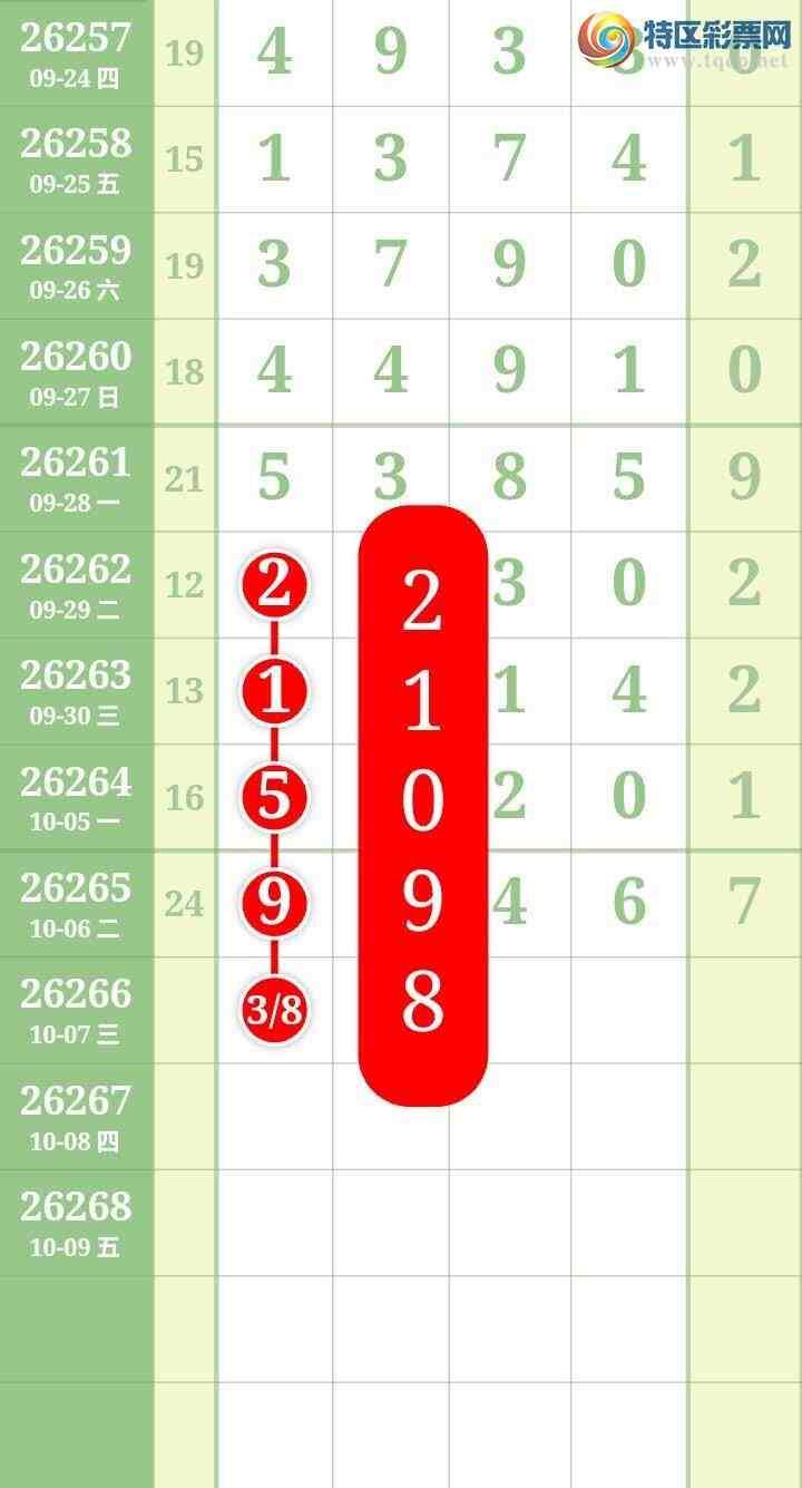 [������] 26266�ڣ����Ĺ���ͼ�桿509 / ����:���� / ����ID:1340560