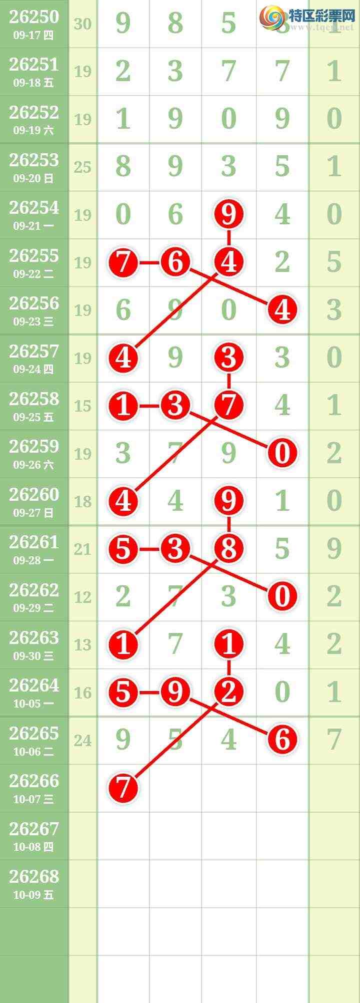 [������] 26266�ڣ����Ĺ���ͼ�桿889 / ����:���� / ����ID:1340560
