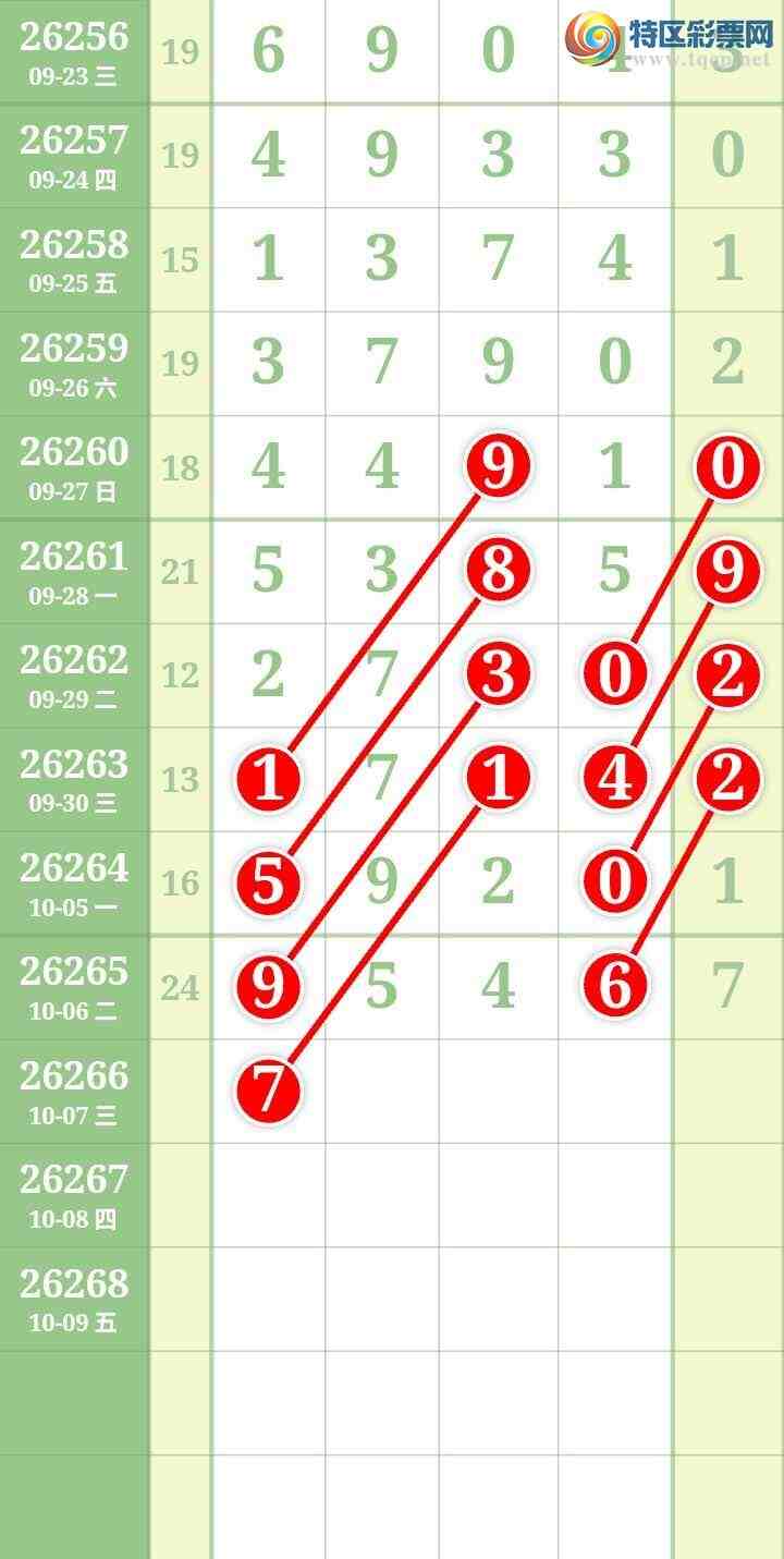 [������] 26266�ڣ����Ĺ���ͼ�桿628 / ����:���� / ����ID:1340560