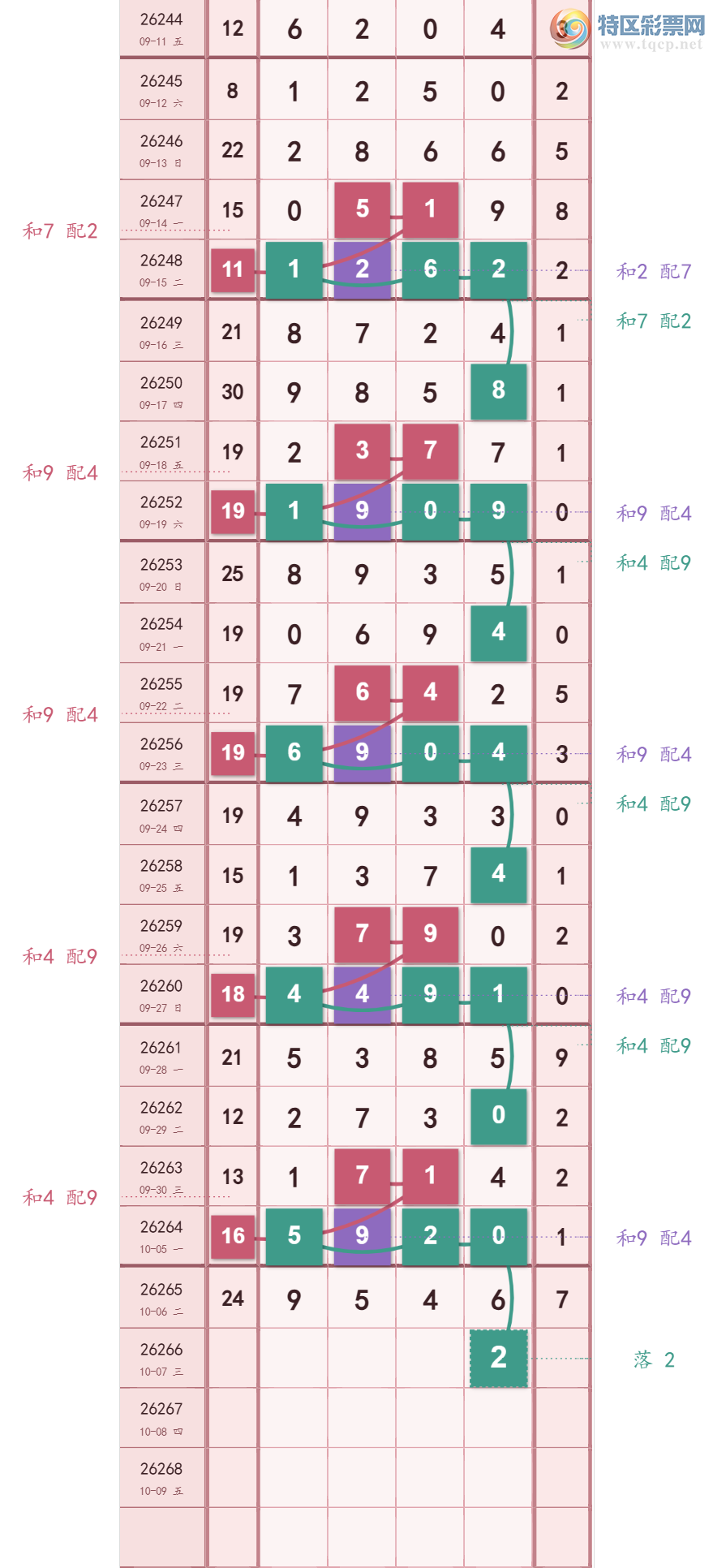 [������] 26266�ڣ���20��17������ ͷ13β12 ˫��8�� �����Ҹ���ͼ�桿954 / ����:Ǿޱ���� / ����ID:1340839