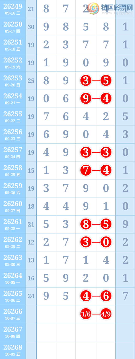 [������] 26266�ڣ������ũ���ڼ������а�λ555723 / ����:�����ũ / ����ID:1340568