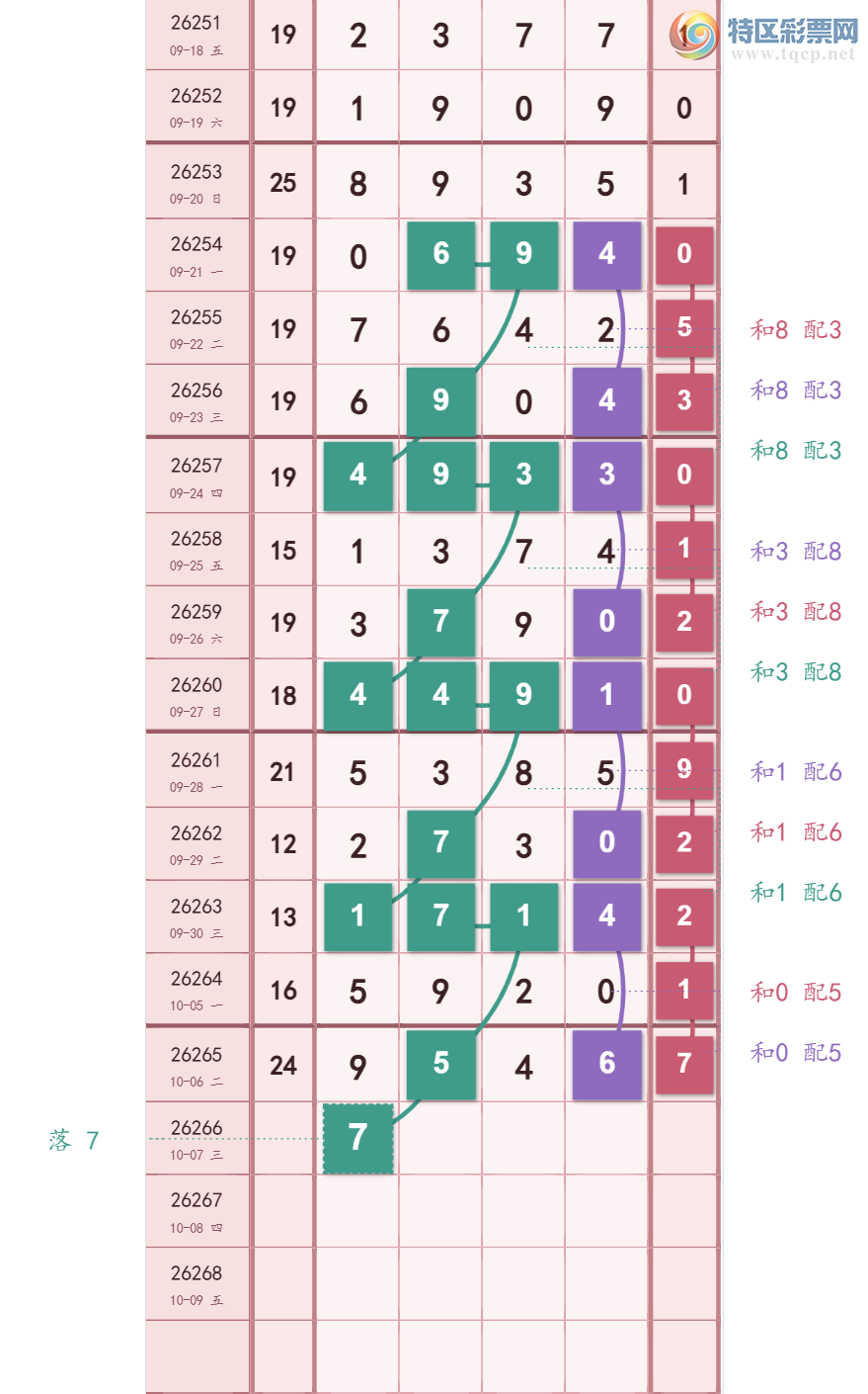 [������] 26266�ڣ���20��17������ ͷ13β12 ˫��8�� �����Ҹ���ͼ�桿342 / ����:Ǿޱ���� / ����ID:1340839