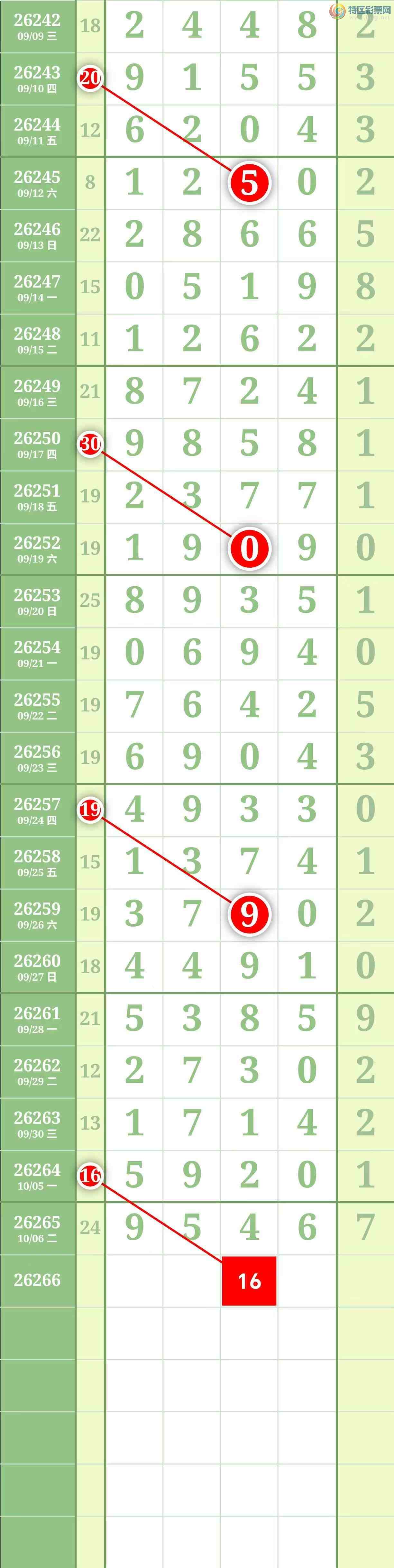 [������] 26267�ڣ����������������ͼ��945 / ����:������� / ����ID:1341103