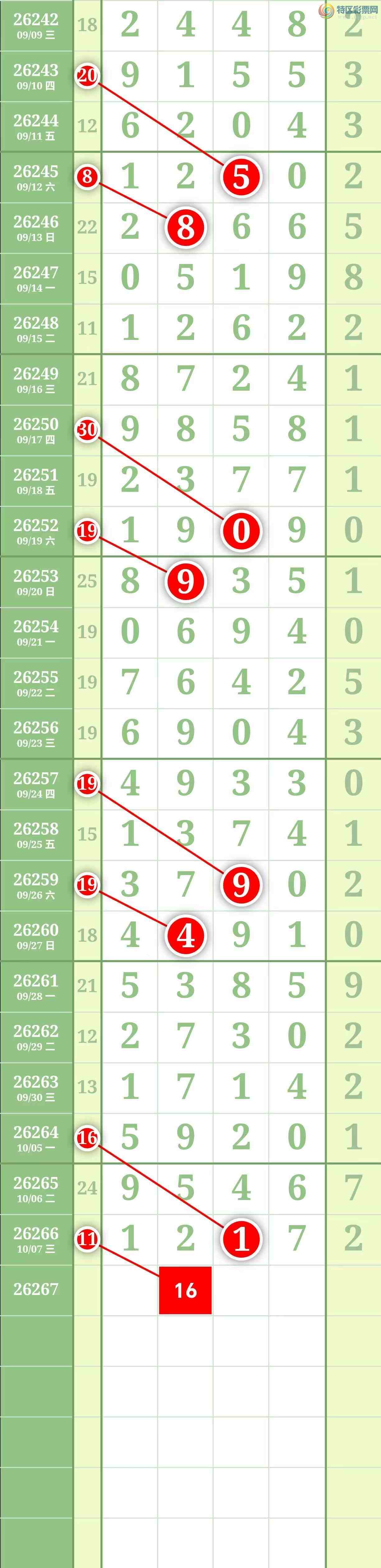 [������] 26267�ڣ����������������ͼ��3 / ����:������� / ����ID:1341103