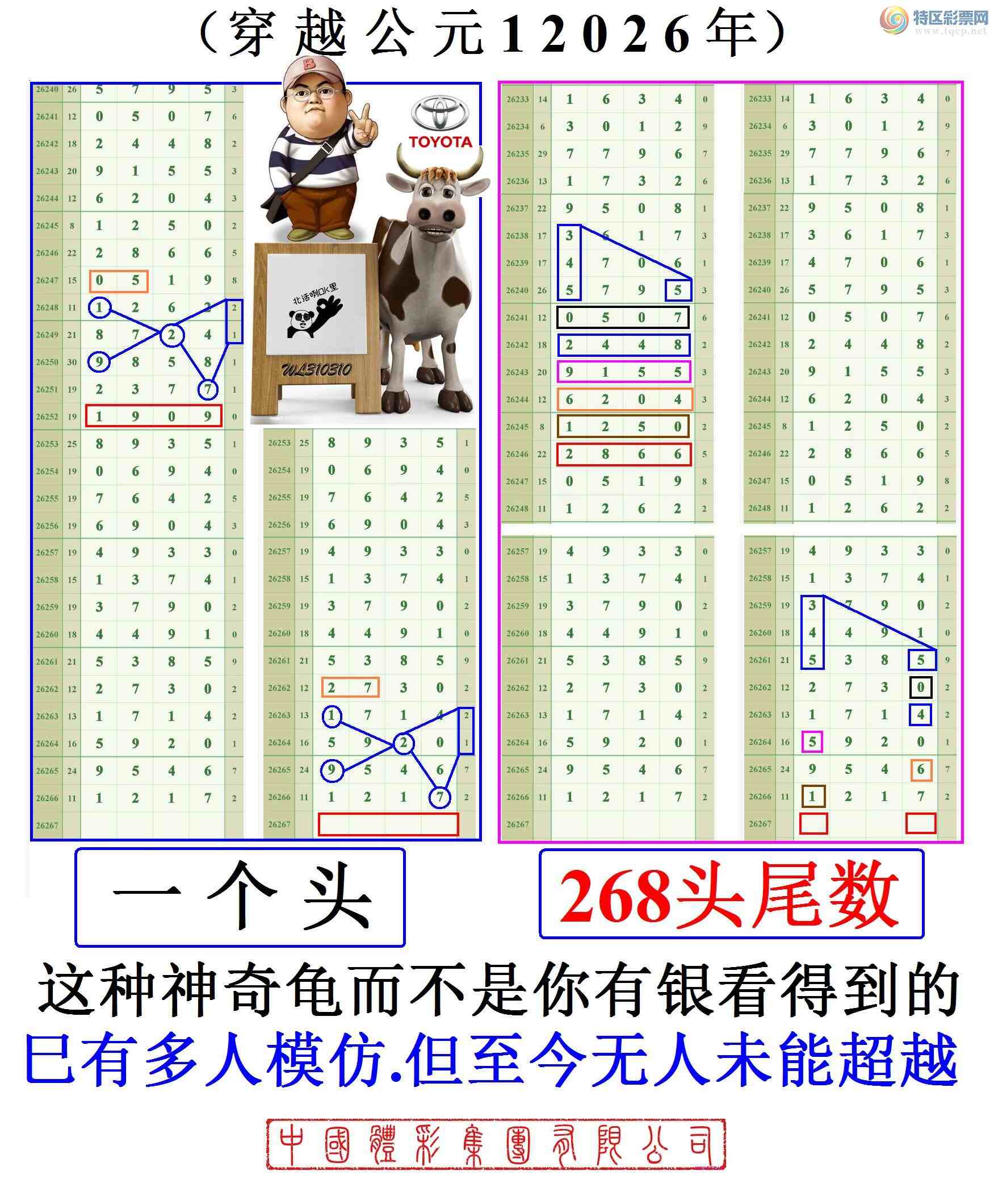 [������] 26267�ڣ�ÿ�ڰ���ͷβ����������ͷβ��782 / ����:����808 / ����ID:1341187