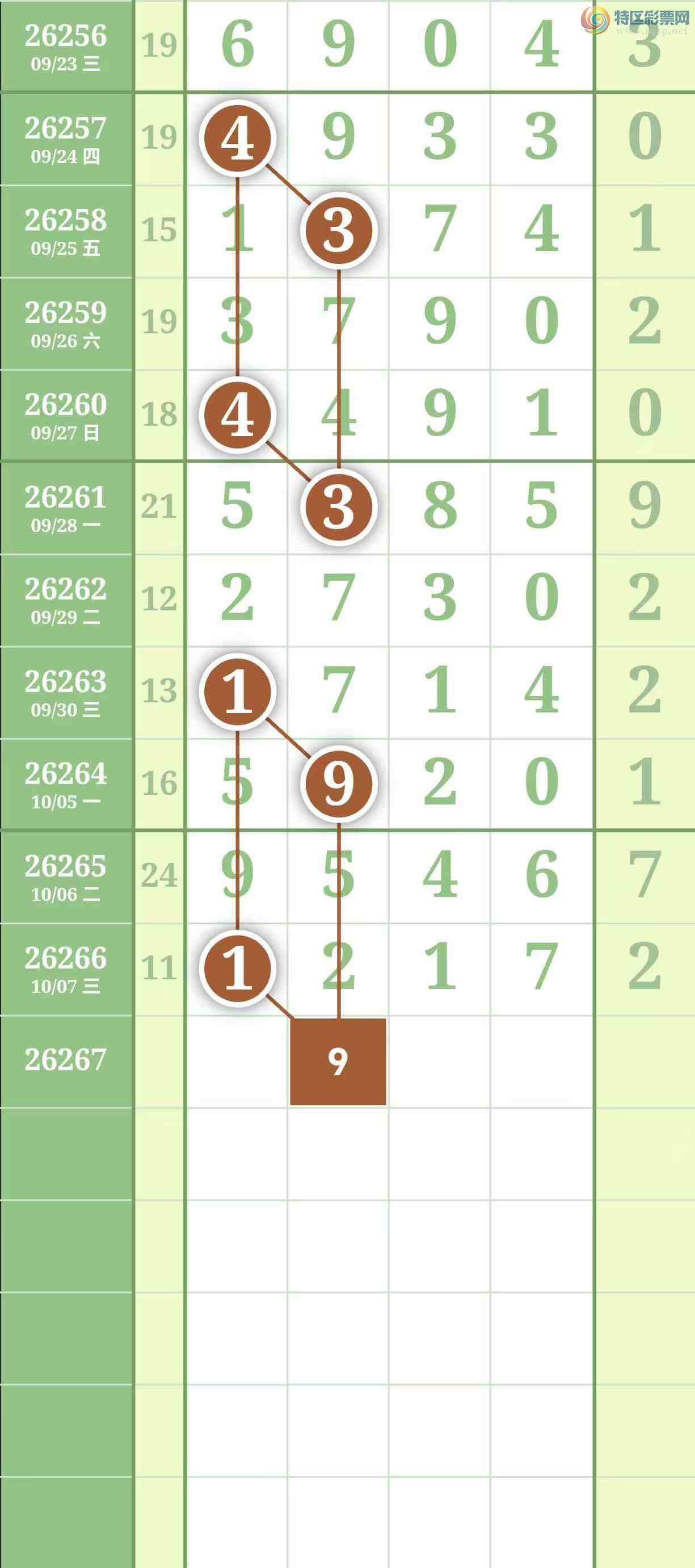 [������] 26267�ڣ����������������ͼ��820 / ����:������� / ����ID:1341103