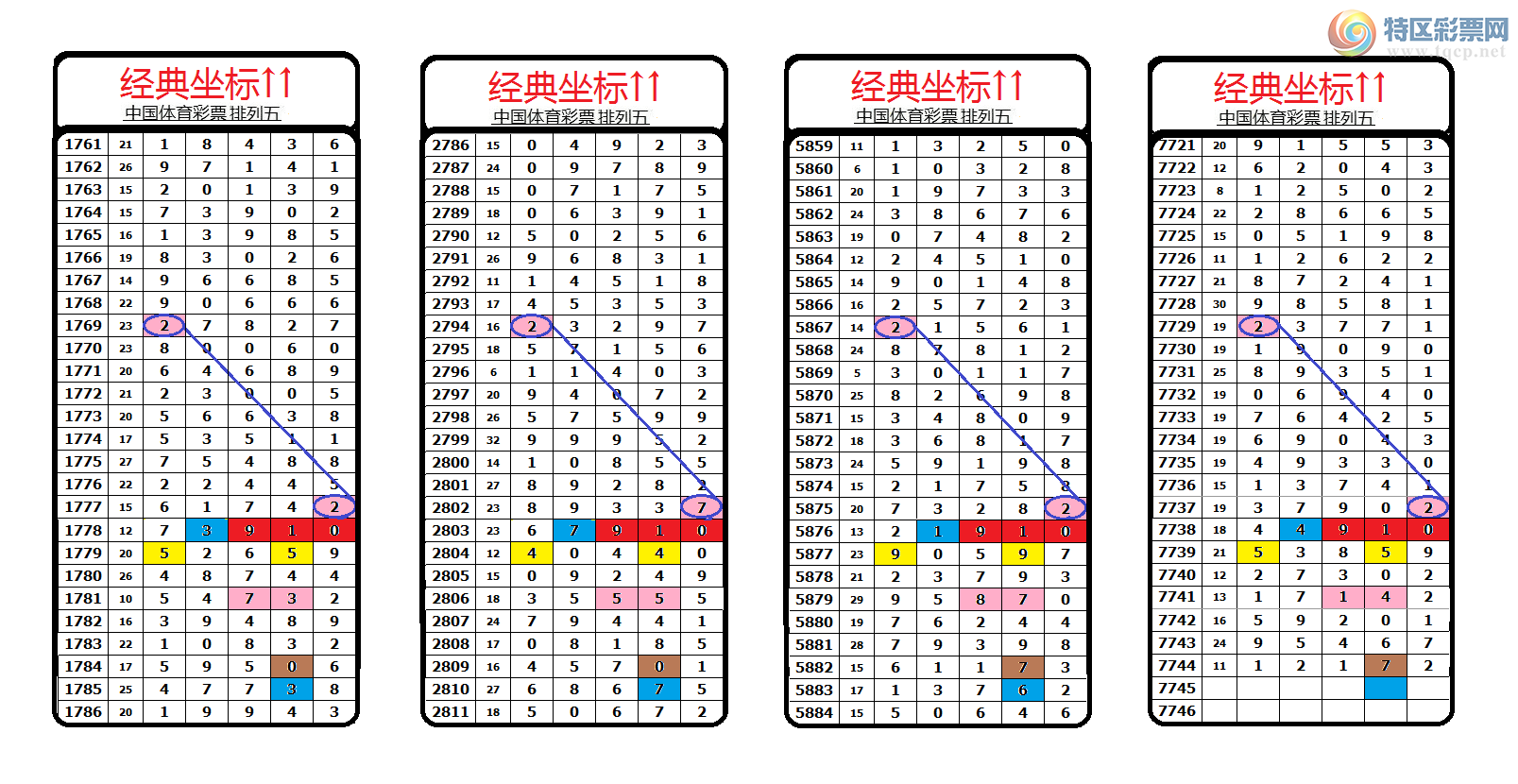 [������] 26267�ڣ����������������ͼ��165 / ����:������� / ����ID:1341103