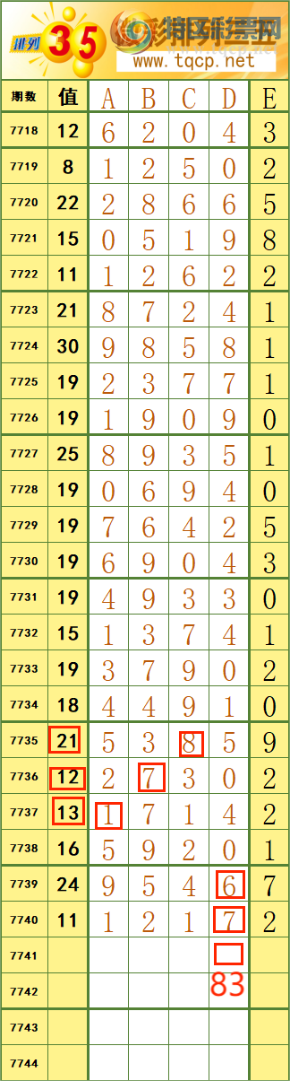 [������] 26267�ڣ�������˳�Ʒ����ͼ�桿424 / ����:����˷���ʦ / ����ID:1341230