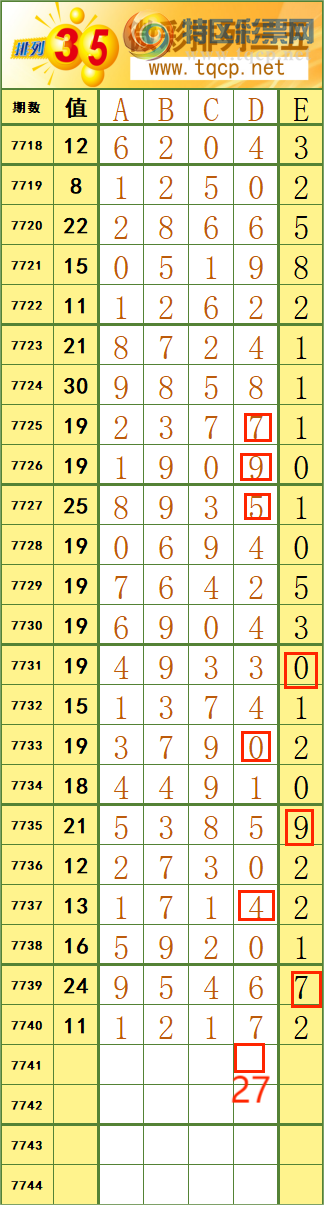 [������] 26267�ڣ�������˳�Ʒ����ͼ�桿100 / ����:����˷���ʦ / ����ID:1341230