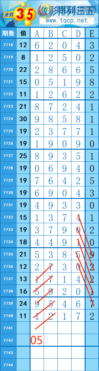 [������] 26267�ڣ�3��3 �� �� �ȡ�ͼ�桿291 / ����:�쳾����0 / ����ID:1341231