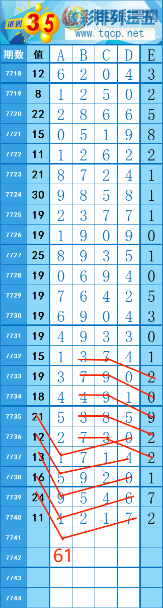 [������] 26267�ڣ�3��3 �� �� �ȡ�ͼ�桿706 / ����:�쳾����0 / ����ID:1341231