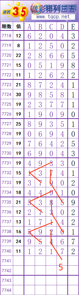 [������] 26267�ڣ����� �� �� �� ���Ͼ��� ��ͼ�桿751 / ����:��׼���� / ����ID:1341232
