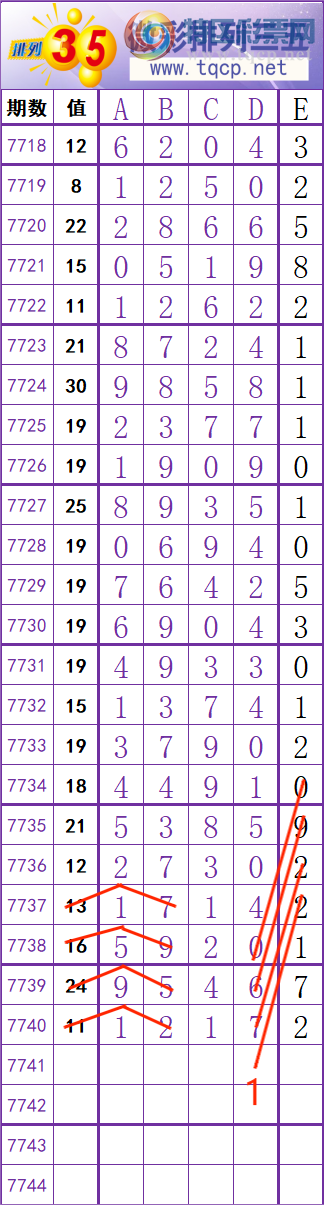 [������] 26267�ڣ����� �� �� �� ���Ͼ��� ��ͼ�桿857 / ����:��׼���� / ����ID:1341232