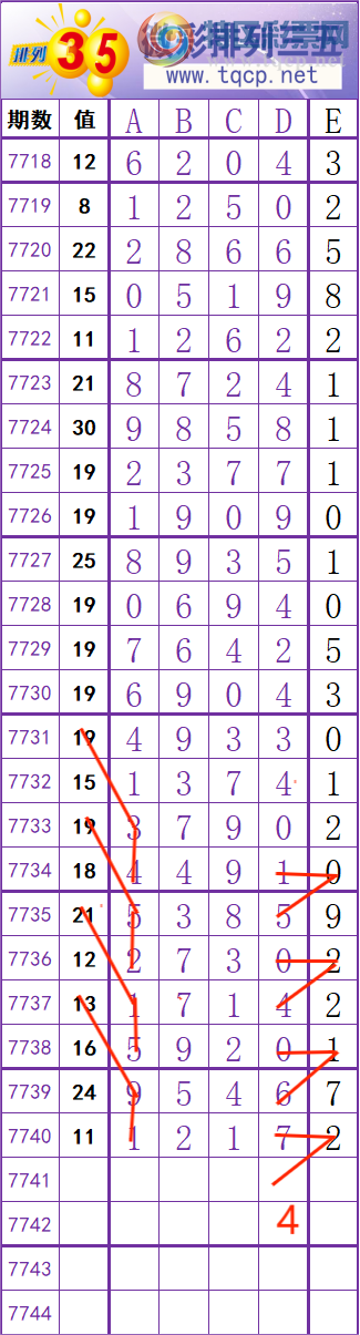 [������] 26267�ڣ����� �� �� �� ���Ͼ��� ��ͼ�桿679 / ����:��׼���� / ����ID:1341232