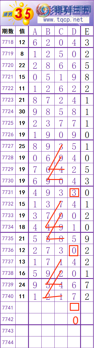 [������] 26267�ڣ����� �� �� �� ���Ͼ��� ��ͼ�桿225 / ����:��׼���� / ����ID:1341232