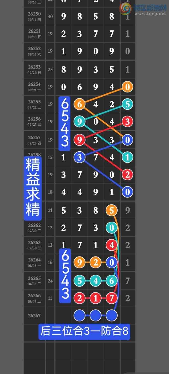 [������] 26267�ڣ����ڵ㲥��ͼ�浥��1111ͷ�У��㲥���Ӽ�ֱ�������1217��x21x724 / ����:������ / ����ID:1341268