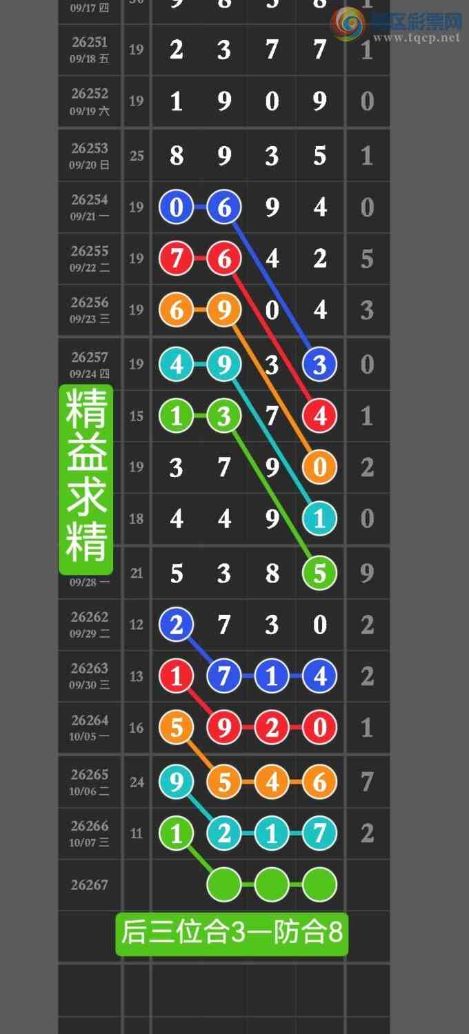[������] 26267�ڣ����ڵ㲥��ͼ�浥��1111ͷ�У��㲥���Ӽ�ֱ�������1217��x21x280 / ����:������ / ����ID:1341268