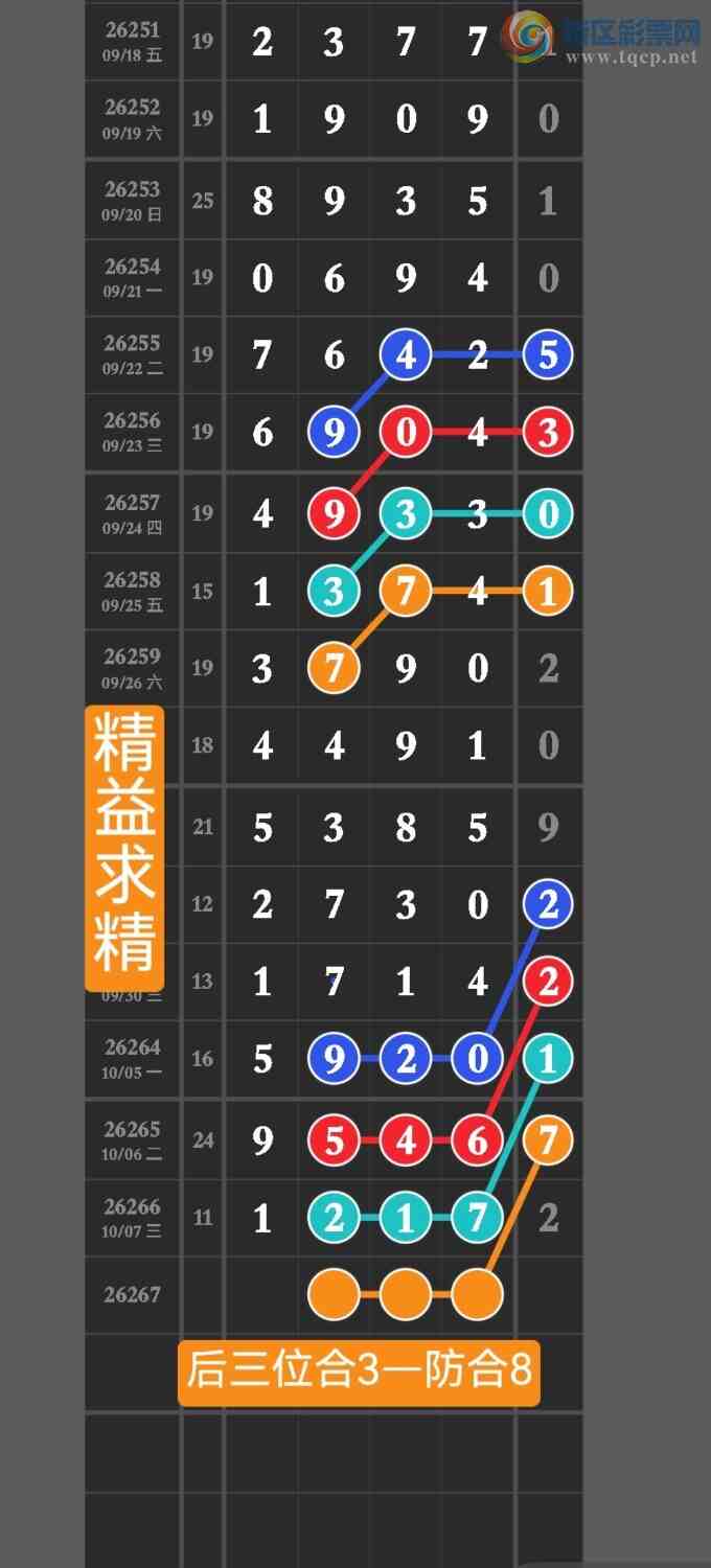 [������] 26267�ڣ����ڵ㲥��ͼ�浥��1111ͷ�У��㲥���Ӽ�ֱ�������1217��x21x739 / ����:������ / ����ID:1341268