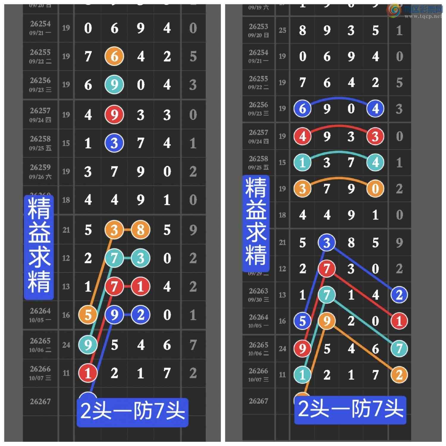 [������] 26267�ڣ����ڵ㲥��ͼ�浥��1111ͷ�У��㲥���Ӽ�ֱ�������1217��x21x338 / ����:������ / ����ID:1341268