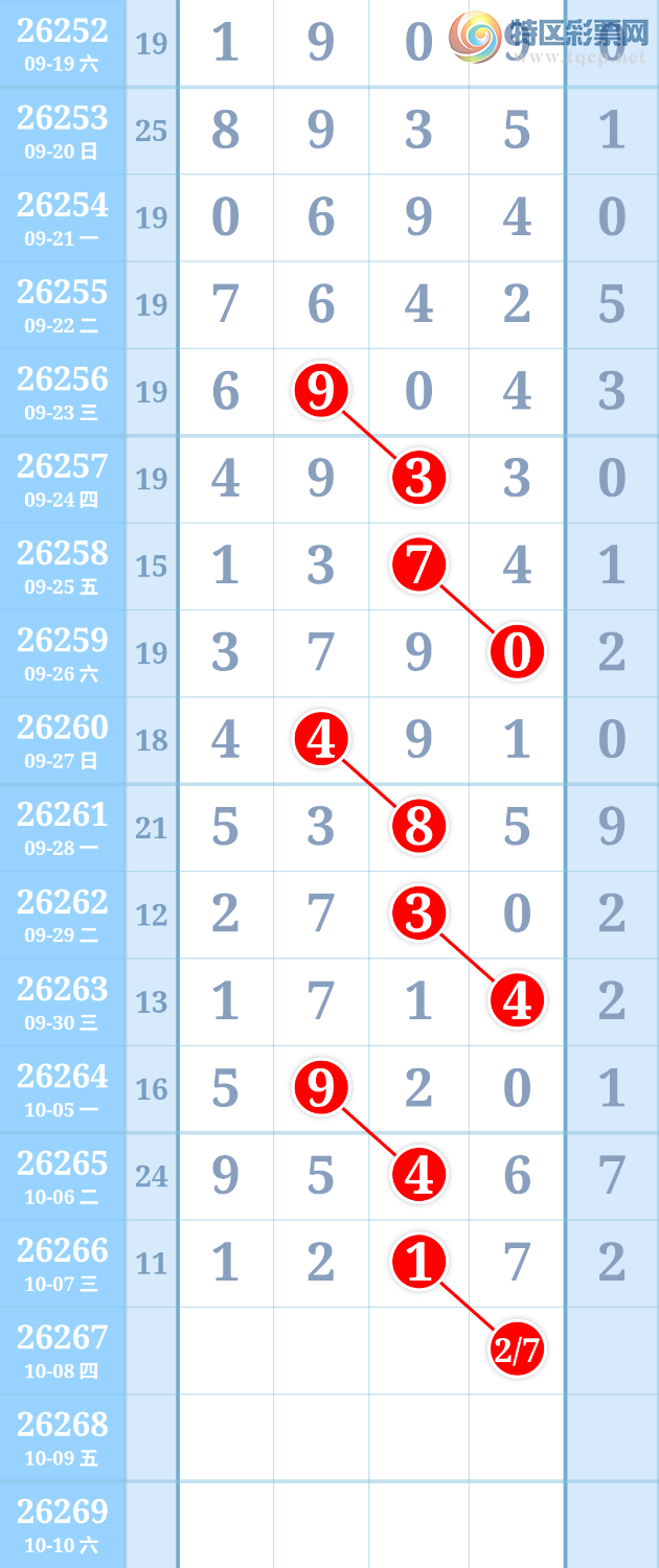 [������] 26267�ڣ������ũ����Ȧ��+217160 / ����:�����ũ / ����ID:1341338
